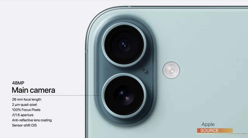 Premiera iPhone’a 16, czyli recykling całej oferty Apple